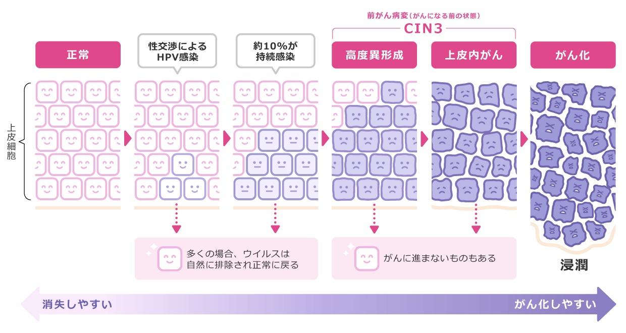 横田めぐみ ヤフーニュース